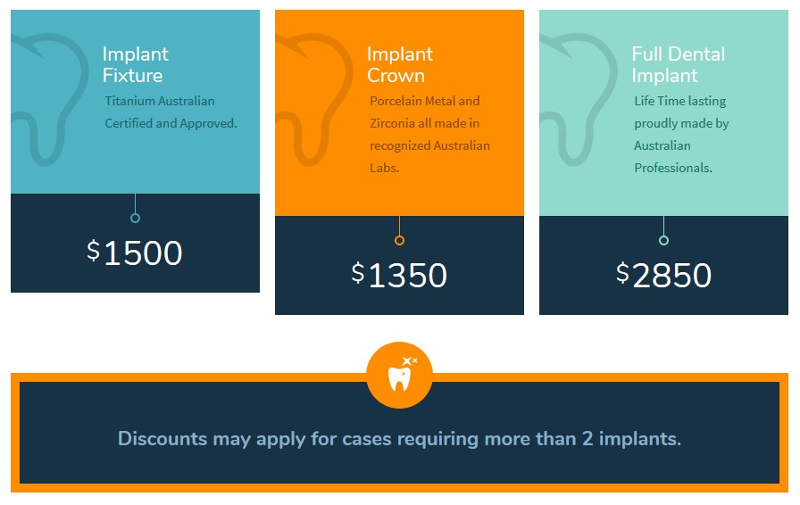 High Quality Dental Implant Cost In Melbourne 